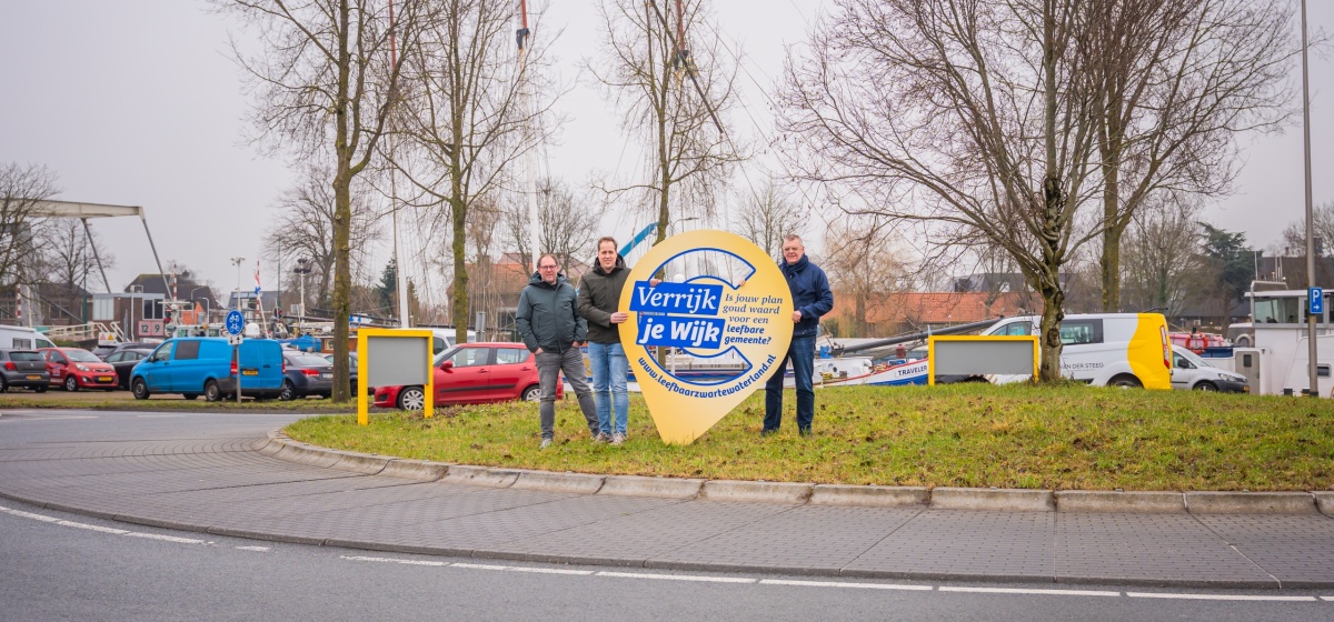 Zwartewaterlandinzicht.nl