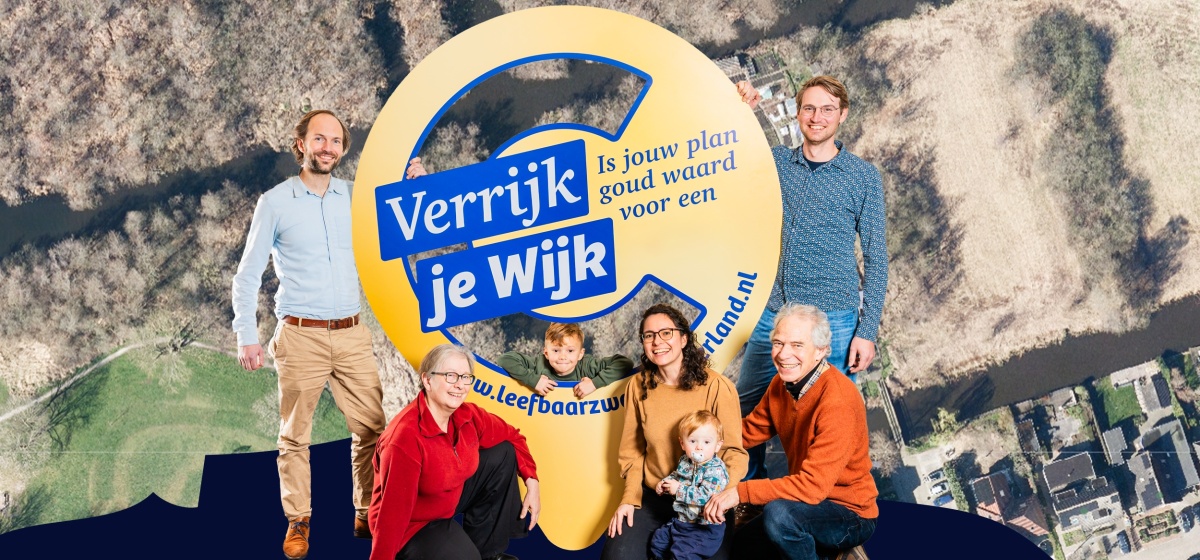 Zwartewaterlandinzicht.nl