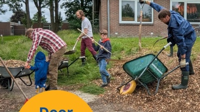 Zwartewaterlandinzicht.nl