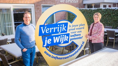 Zwartewaterlandinzicht.nl