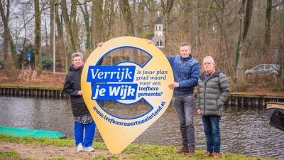 Zwartewaterlandinzicht.nl