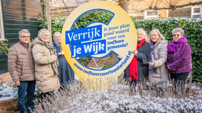 Zwartewaterlandinzicht.nl
