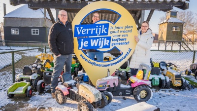 Zwartewaterlandinzicht.nl