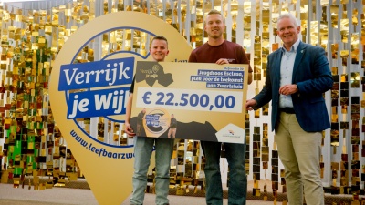 Zwartewaterlandinzicht.nl