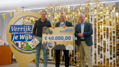 Zwartewaterlandinzicht.nl