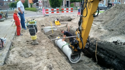 Zwartewaterlandinzicht.nl