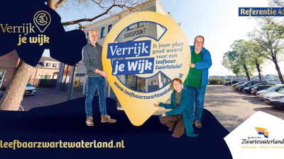 Zwartewaterlandinzicht.nl