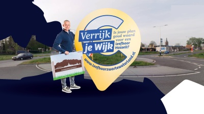 Zwartewaterlandinzicht.nl