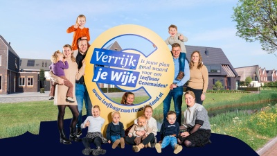 Zwartewaterlandinzicht.nl
