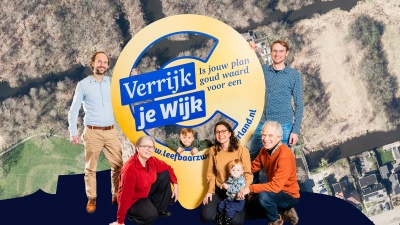 Zwartewaterlandinzicht.nl