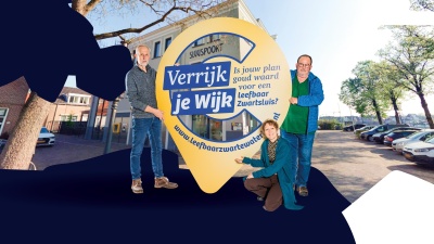 Zwartewaterlandinzicht.nl