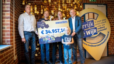 Zwartewaterlandinzicht.nl
