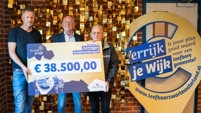Zwartewaterlandinzicht.nl