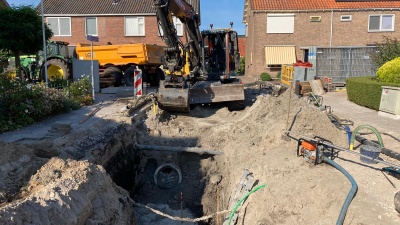 Zwartewaterlandinzicht.nl