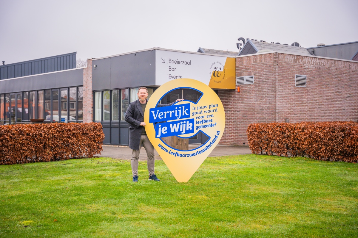 Zwartewaterlandinzicht.nl