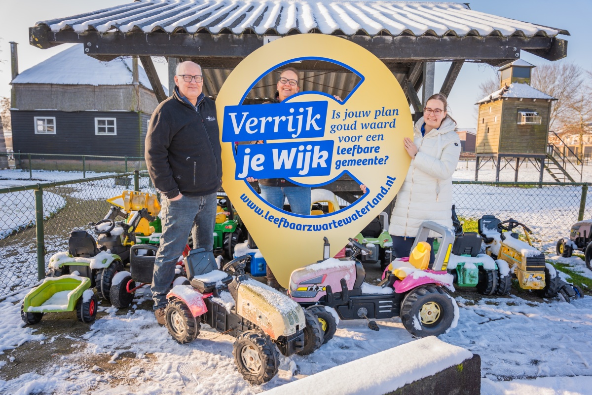 Zwartewaterlandinzicht.nl