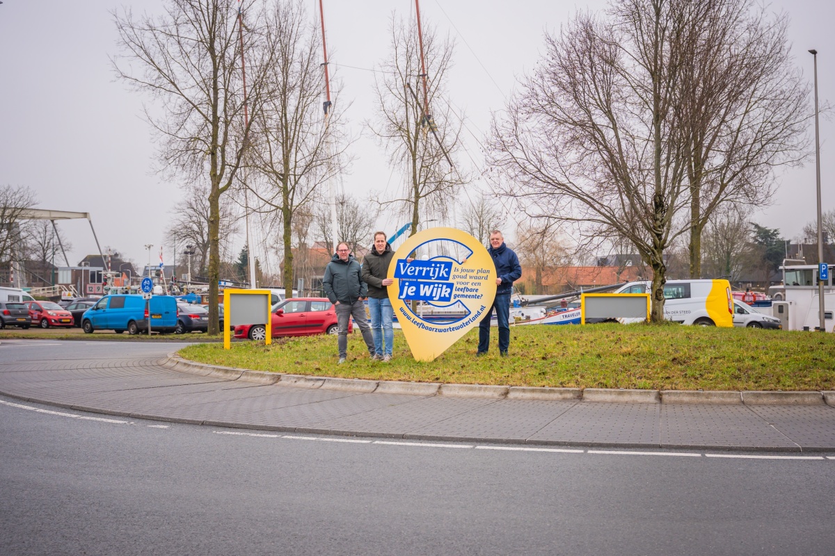 Zwartewaterlandinzicht.nl