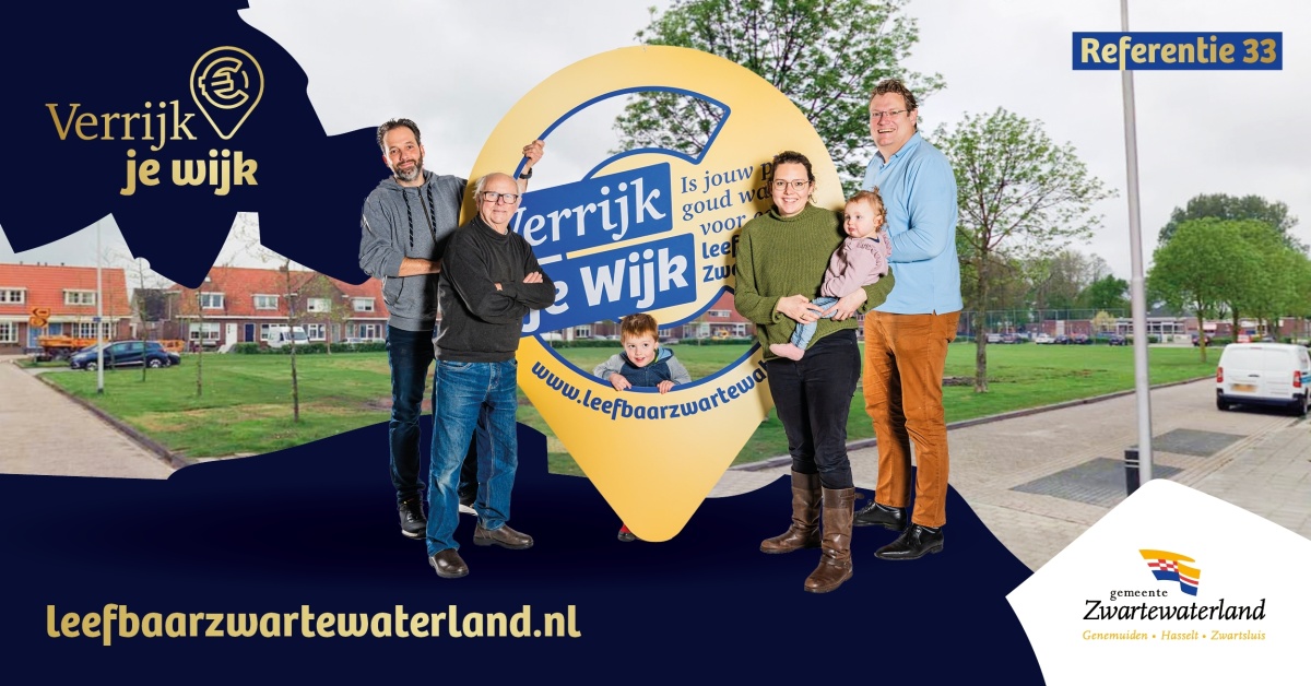 Zwartewaterlandinzicht.nl