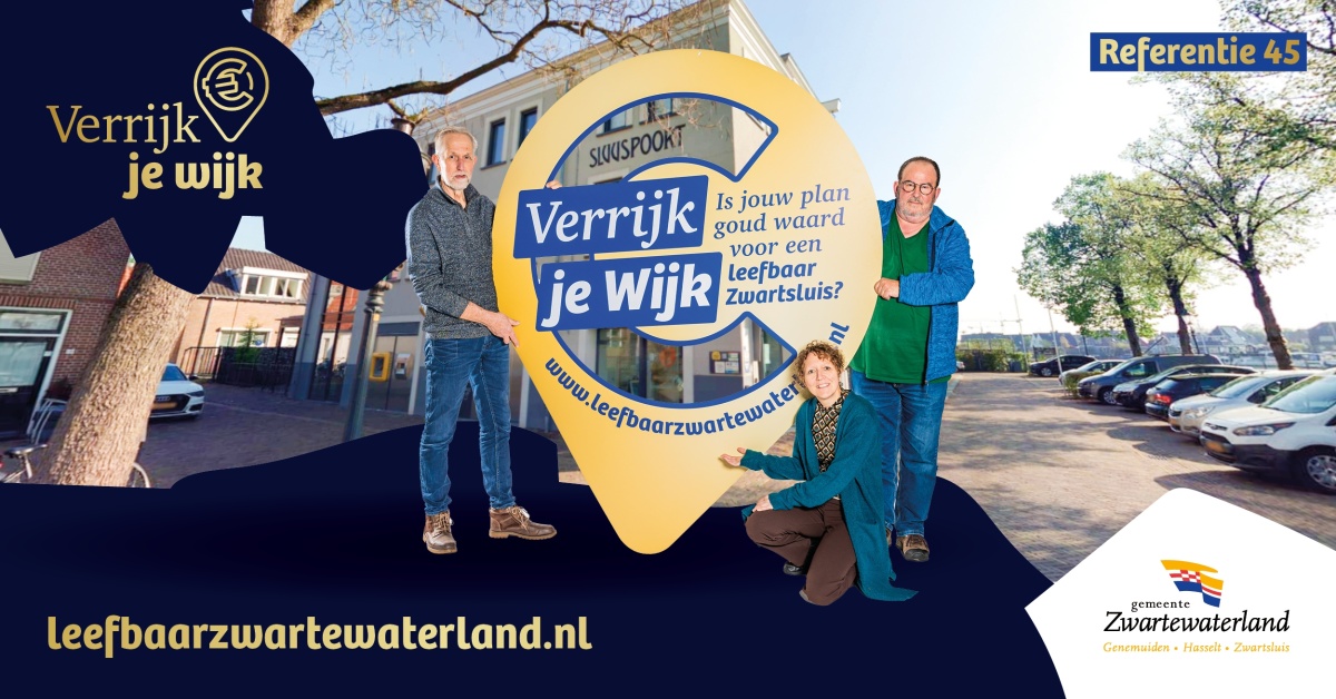 Zwartewaterlandinzicht.nl