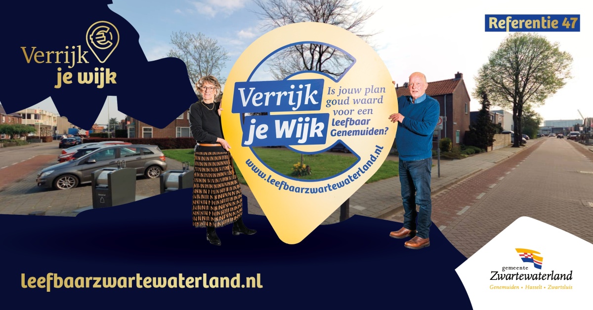 Zwartewaterlandinzicht.nl