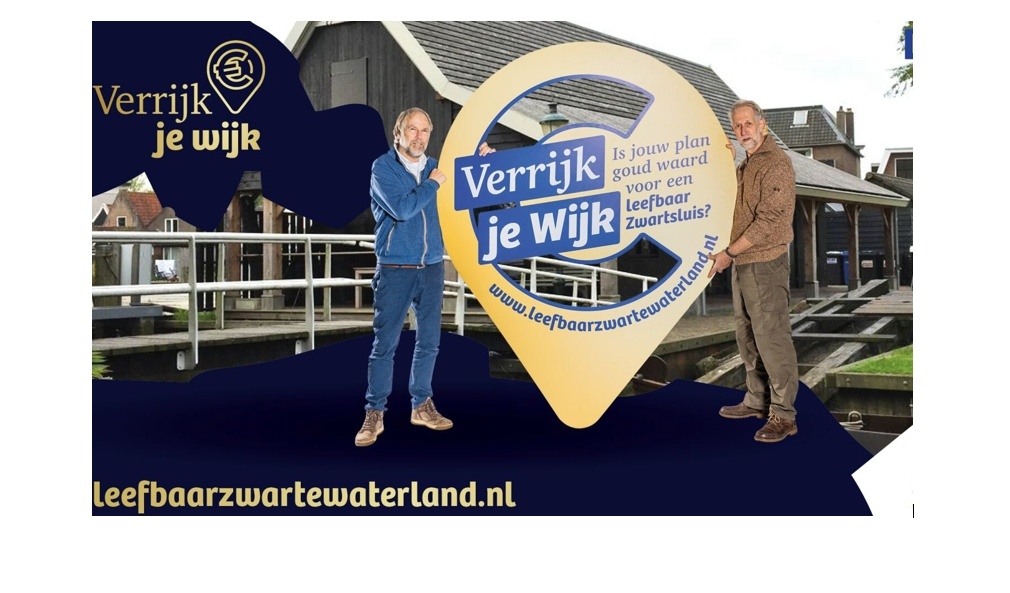 Zwartewaterlandinzicht.nl