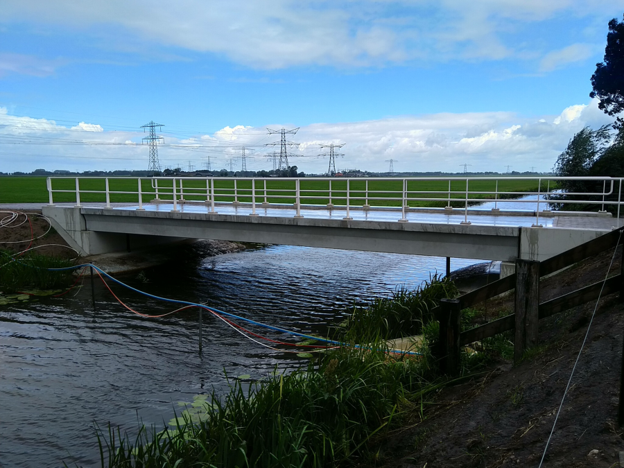 Zwartewaterlandinzicht.nl